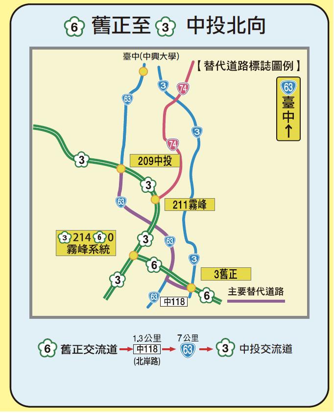 國6舊正至國3中投交流道北向替代道路圖 圖：交通部高速公路局/提供