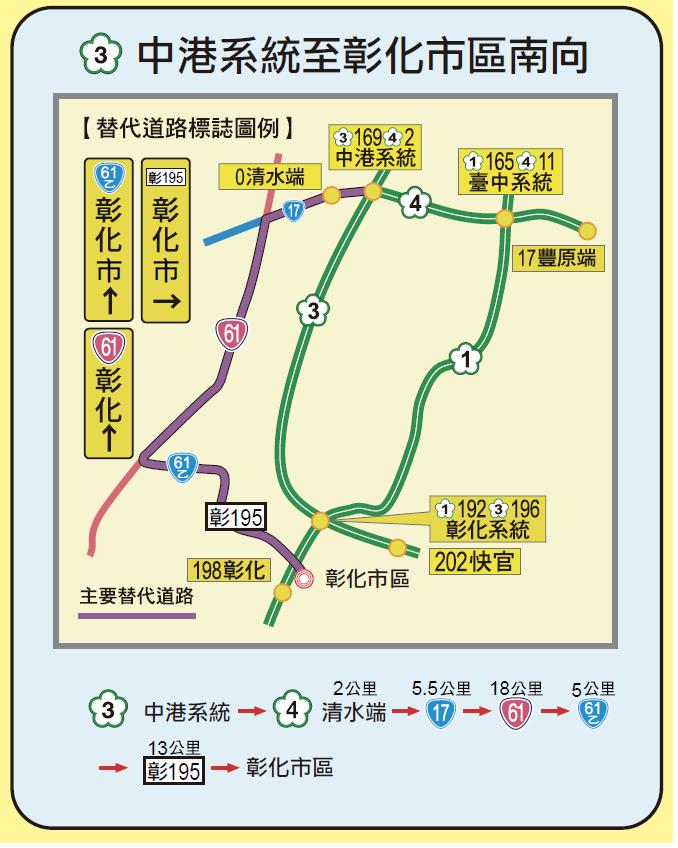 中港系統至彰化市區雙向替代道路圖 圖：交通部高速公路局/提供