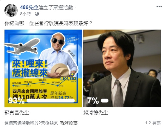 知名電商「486先生」今(6)早在臉書粉專上舉行票選活動，題目是「你認為哪一位在行政院長時表現最好？」選項分別是前後任的行政院長賴清德、蘇貞昌。 圖：翻攝自486先生臉書