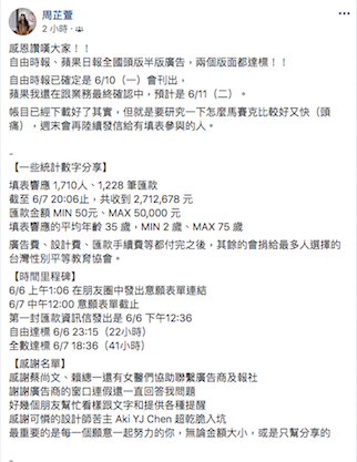 青年集資募款買廣告挺小英 一天200萬達標