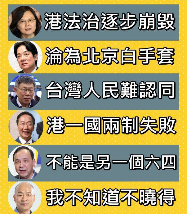 6月9日香港103萬人上街「反送中」後，台灣有意競逐2020總統大位的要角的態度說法。 圖：翻攝打馬悍將粉絲團臉書