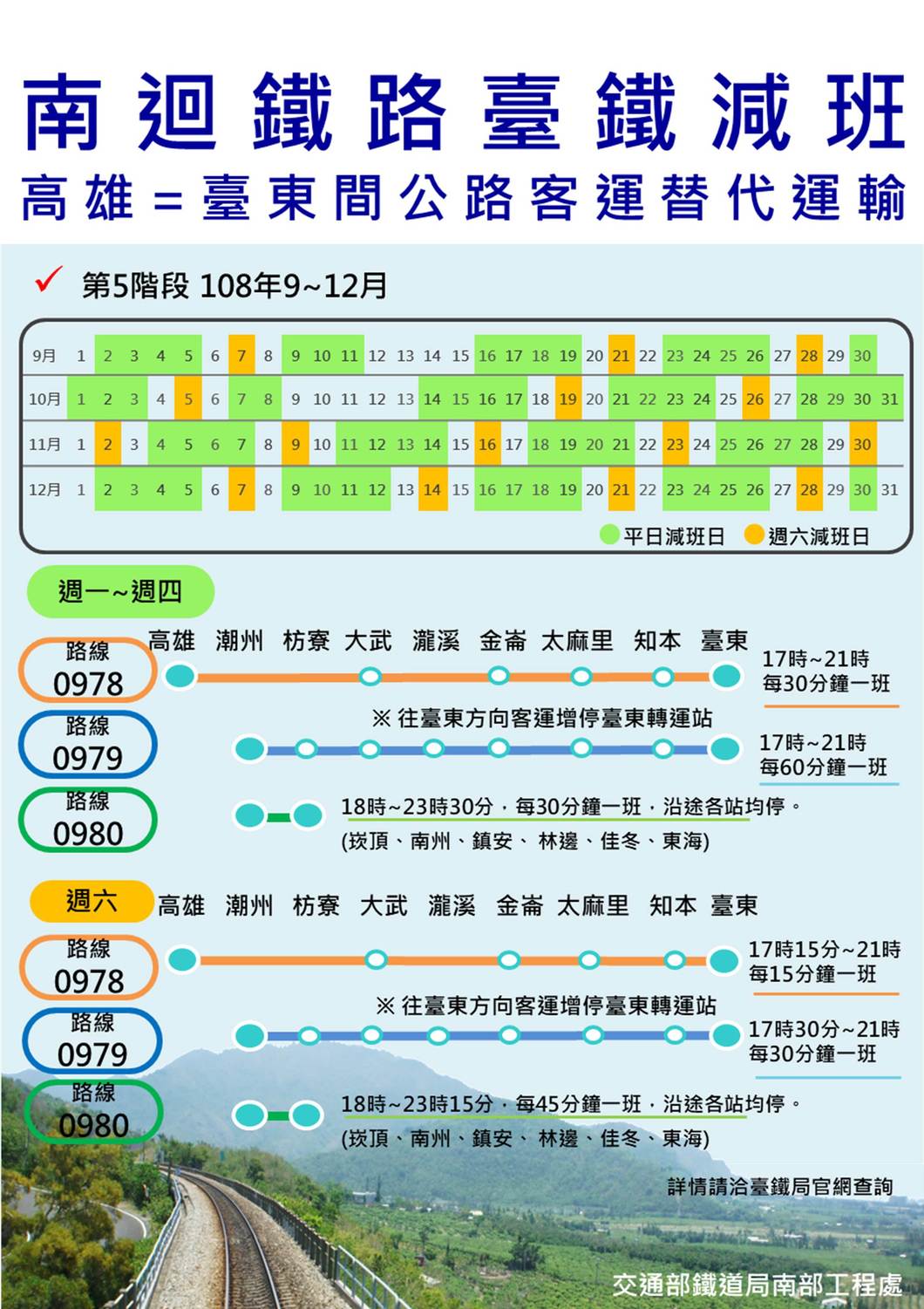 南迴替運路線圖，以客運路線0978、路線0979、路線0980代替減班火車。 圖：交通部鐵道局南部工程處／提供
