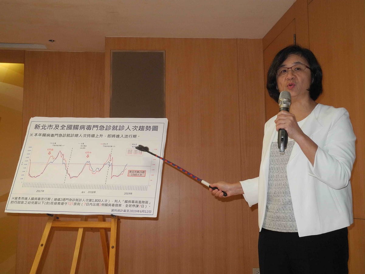 新北市衛生局長陳潤秋示警，腸病毒疫情在今年第24週即將進入流行期。  圖：王峻昌/攝