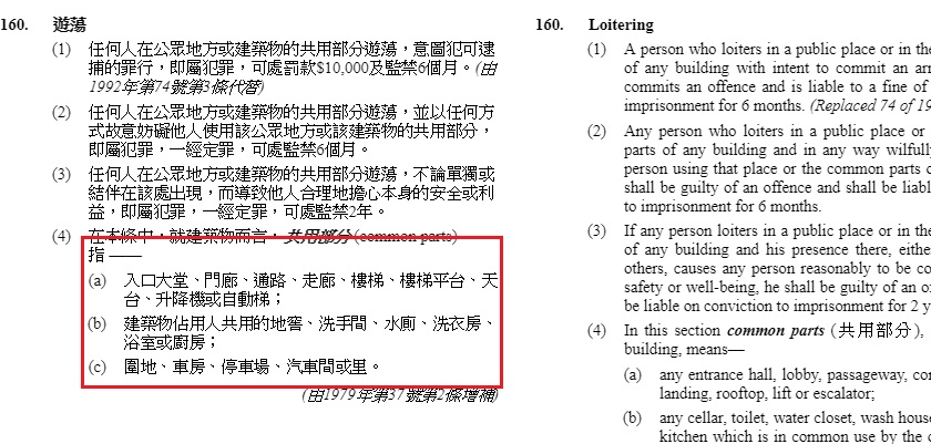 根據網友找出的香港關於「遊蕩罪」的條文中，共用部分範圍相當大。 圖：翻攝自電子版《香港法例》