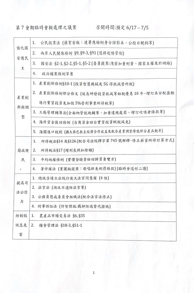 臨時會預計處理議案。 圖：柯建銘臉書
