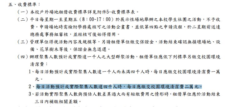 台大以「國立臺灣大學校總區及水源校區戶外場地租借管理要點 」中的第五點要求主辦的學生，在活動預計或實際聚集人數達四千人時，應繳交校園環境清潔費兩萬元。 圖：擷自國立臺灣大學校總區及水源校區戶外場地租借管理要點
