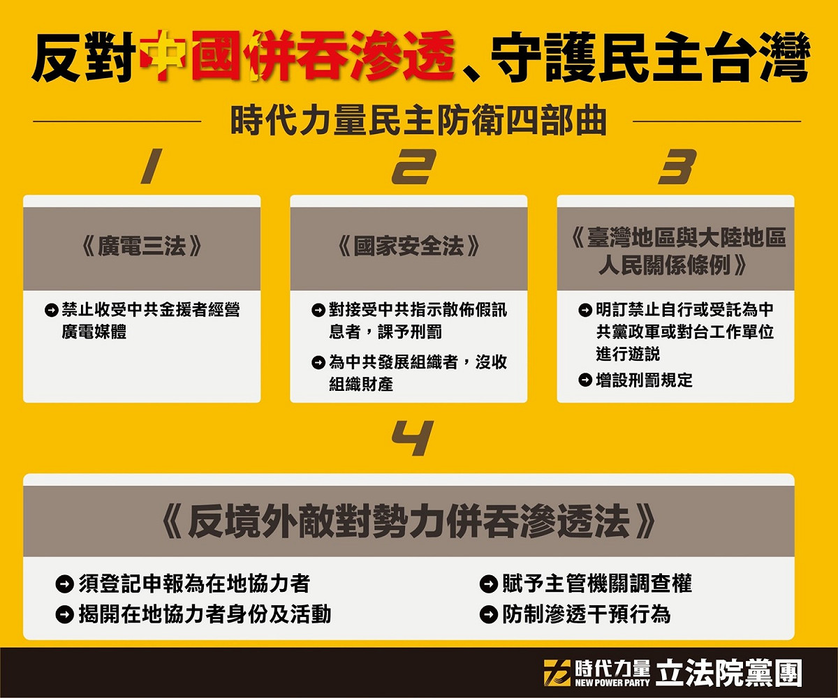 時代力量四波「民主防衛法案」包括廣電三法、制定《反併吞滲透干預法》等等。 圖/時代力量提供