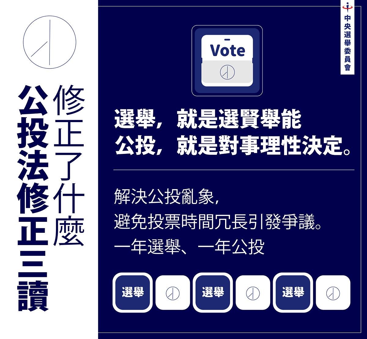 圖：中選會提供