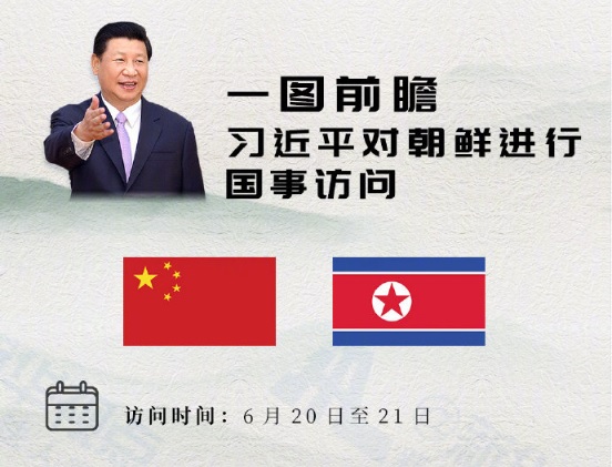 中國國家主席習近平20日出訪朝鮮進行國事訪問，能否加速朝鮮半島無核化進程，備受國際矚目。 圖：翻攝自新華網