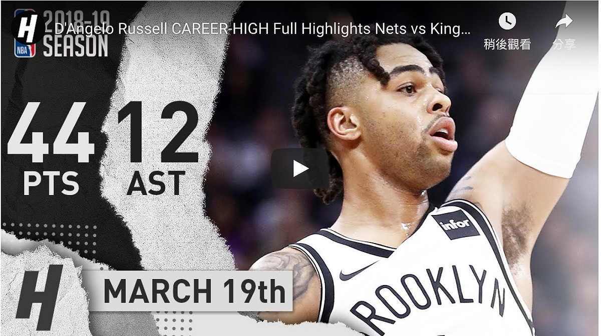 籃網D’Angelo Russell。 圖／美聯社／達志影像