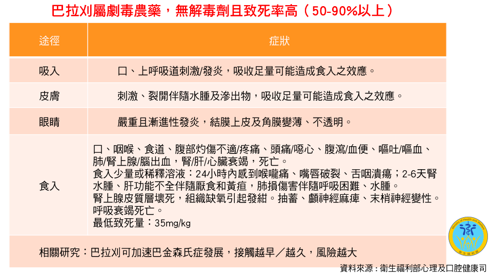 圖：農委會防檢局/提供