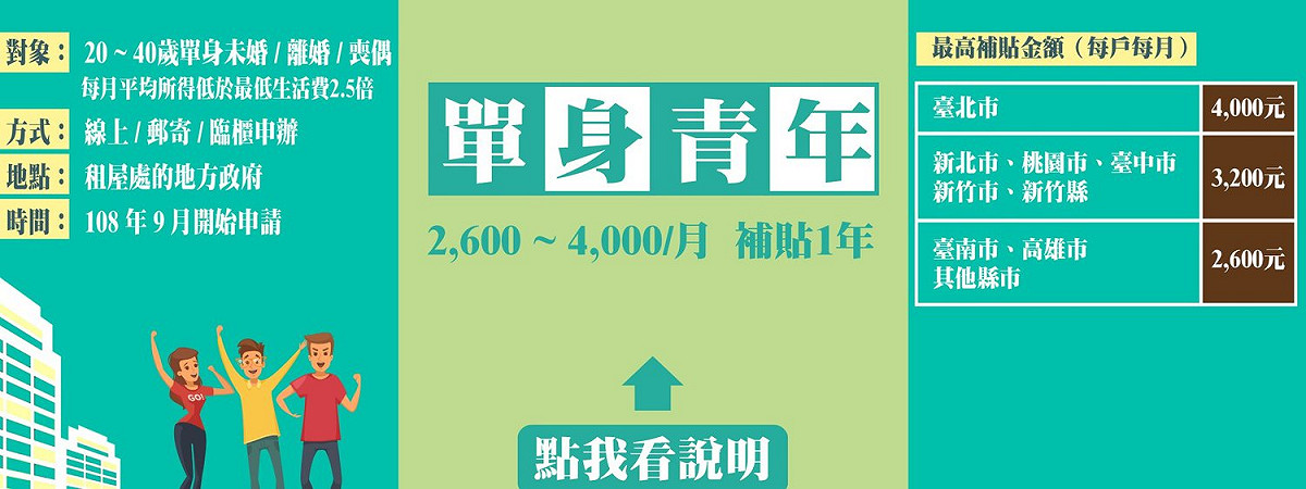 內政部「租金補貼試辦方案」新制初步說明。 圖：翻攝自內政部臉書粉絲頁