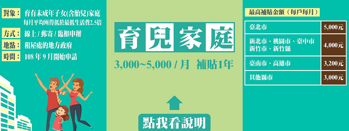 內政部「租金補貼試辦方案」新制初步說明。 圖：翻攝自內政部臉書粉絲頁