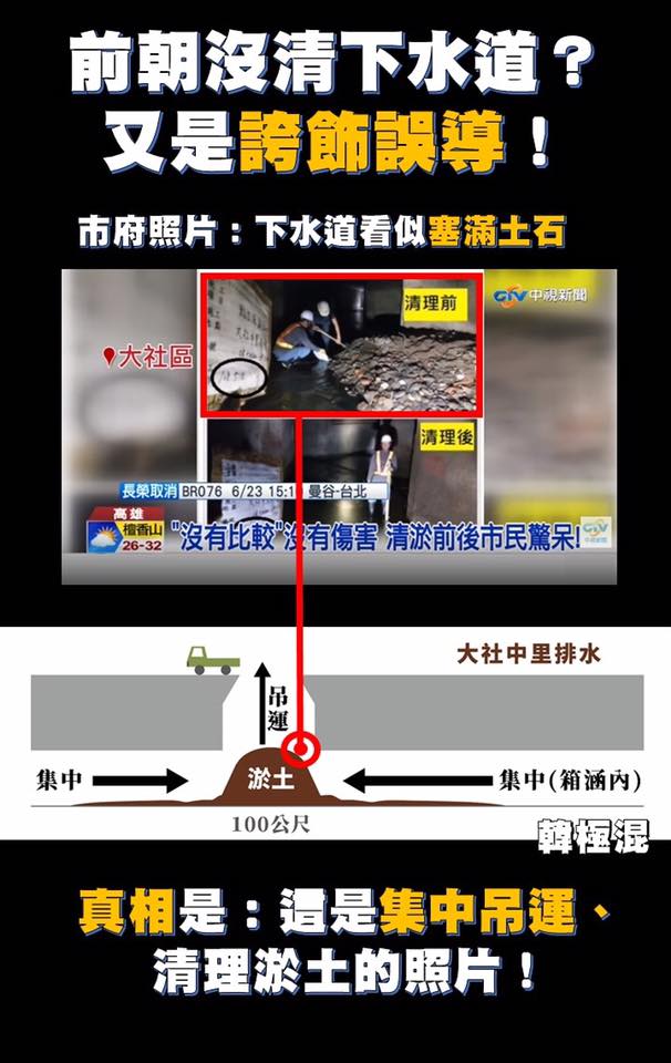 臉書社團《Wecare高雄》PO出「韓市長下水道清淤的秘密」，指「誇飾法」誤導市民。 圖：翻攝Wecare高雄臉書