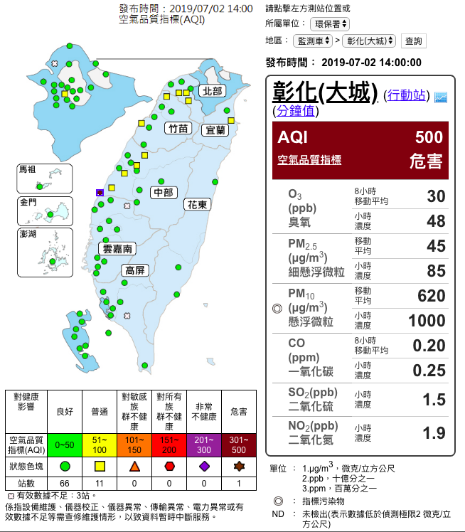 彰化空品達褐爆等級。 圖：取自空氣品質監測網