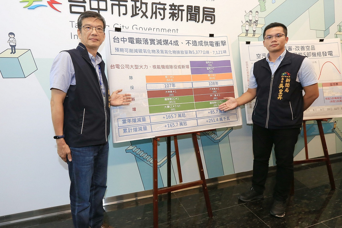 台中市環保局長、新聞局長一同舉行記者會，強調台中市政府對抗空汙的決心不會改變。 圖 : 台中市政府/提供