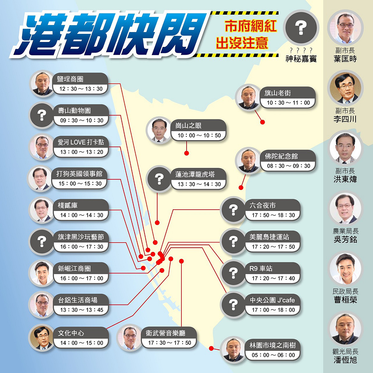 7/6高雄觀光日快閃列表。 圖：高雄市政府／提供