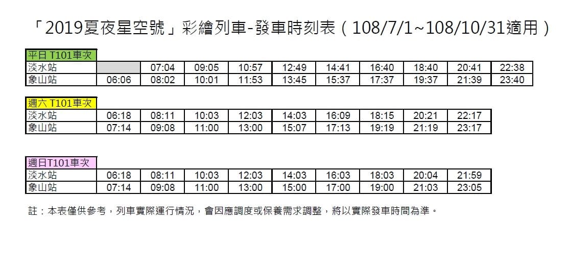 彩繪列車發車時刻表。 圖：台北大眾捷運股份有限公司／提供