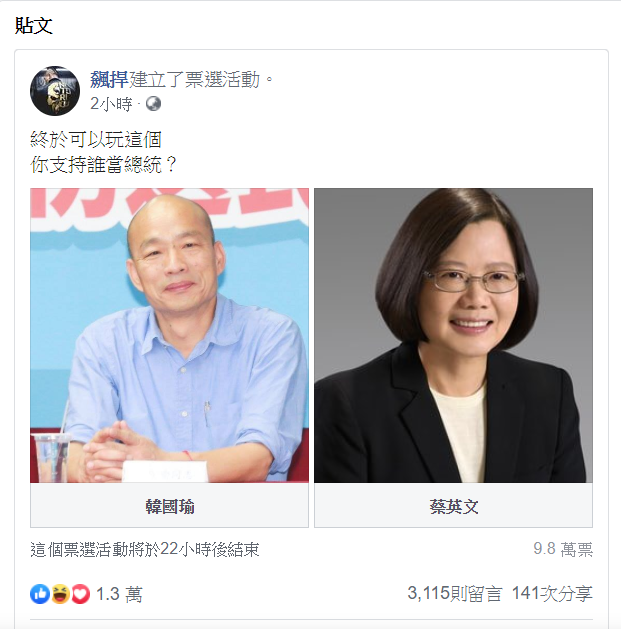 網紅館長陳之漢在臉書辦投票，短短2個小時內，吸引近10萬名網友投票。 圖：翻攝自飆捍臉書