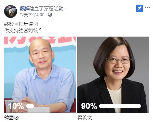 網紅館長陳之漢舉辦的「支持誰當總統」票選活動，吸引近24.5萬人投票。 圖：翻攝自 飆捍 臉書