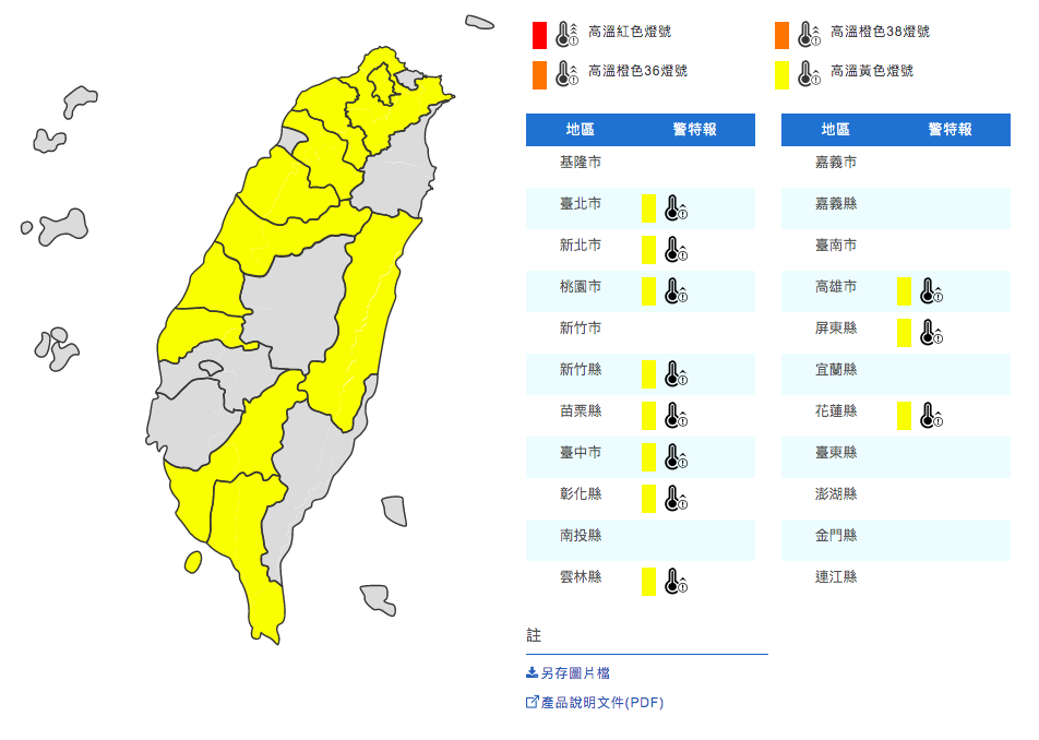 中央氣象局於中午12時針對全台11縣市發布高溫警戒。 圖：取自中央氣象局官網