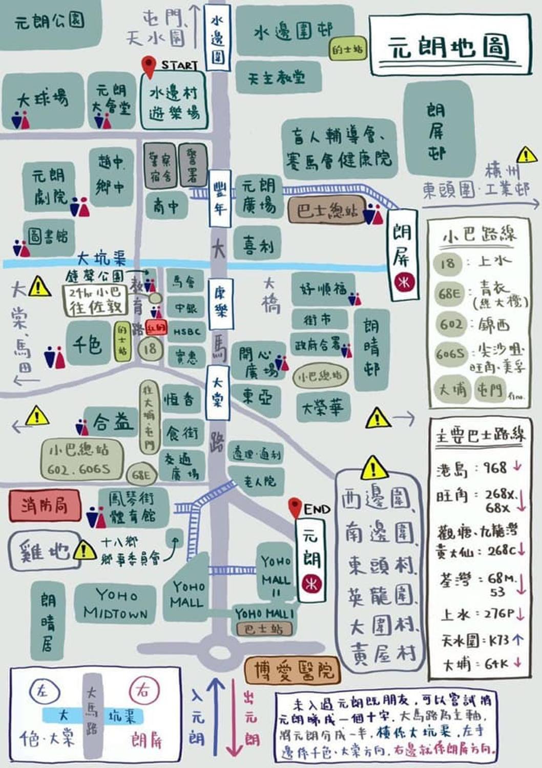 網民自製元朗地圖，列出地點、路段分佈、交通等資料。