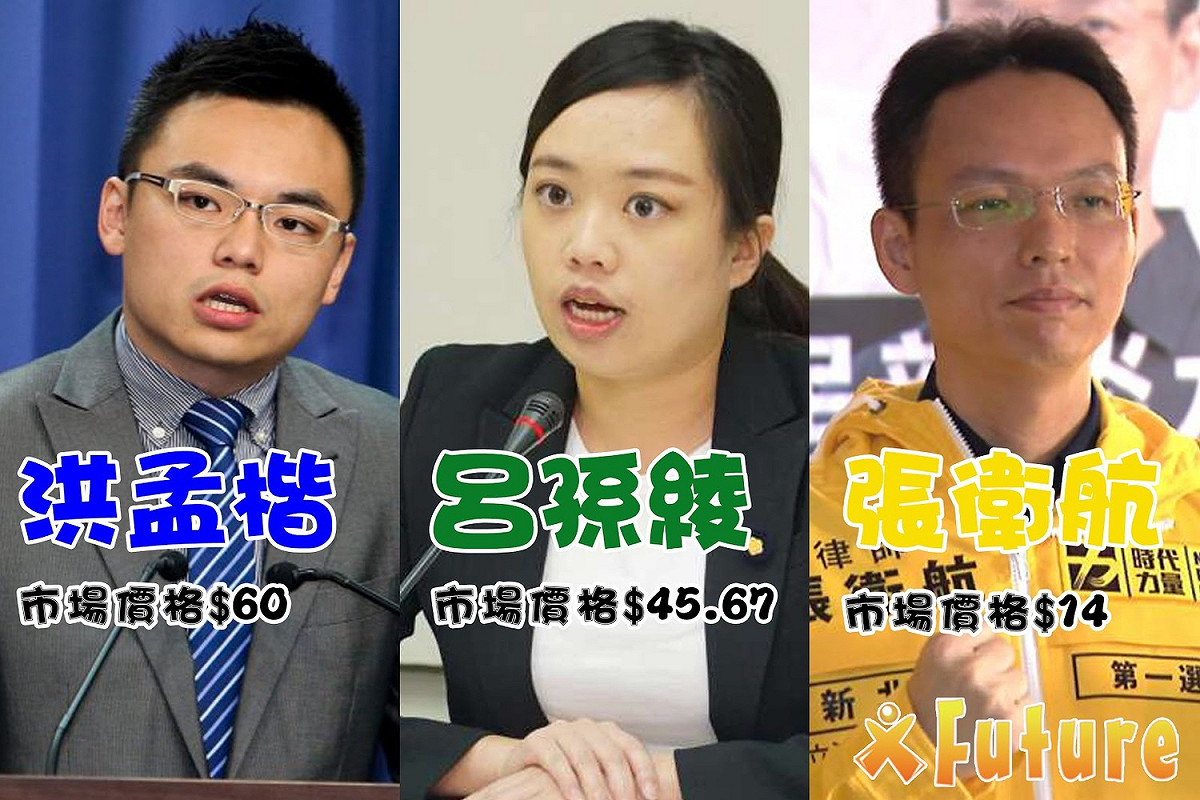 張衛航參選，不僅因知名度不足而價格不高，預測市場更認為此舉分散呂孫綾票源。 圖 : 未來事件交易所/提供