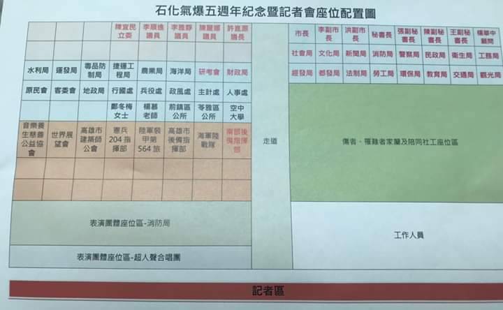高雄氣爆五週年紀念會座位配置圖，災民和救難團體的位子排在官員的後面。 圖：翻攝「Wecare高雄」臉書粉專