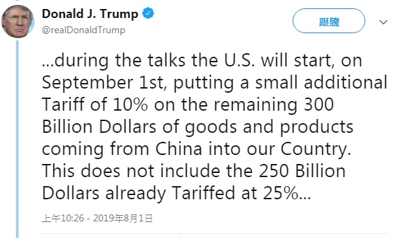 美國總統川普在推特上宣布，再對餘下的3000億美元中國商品加稅25%。 圖：翻攝自川普推特