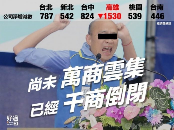「高雄好過日」臉書揶揄韓國瑜從「萬商雲集」拚到「千商倒閉」。 翻攝「高雄好過日」臉書