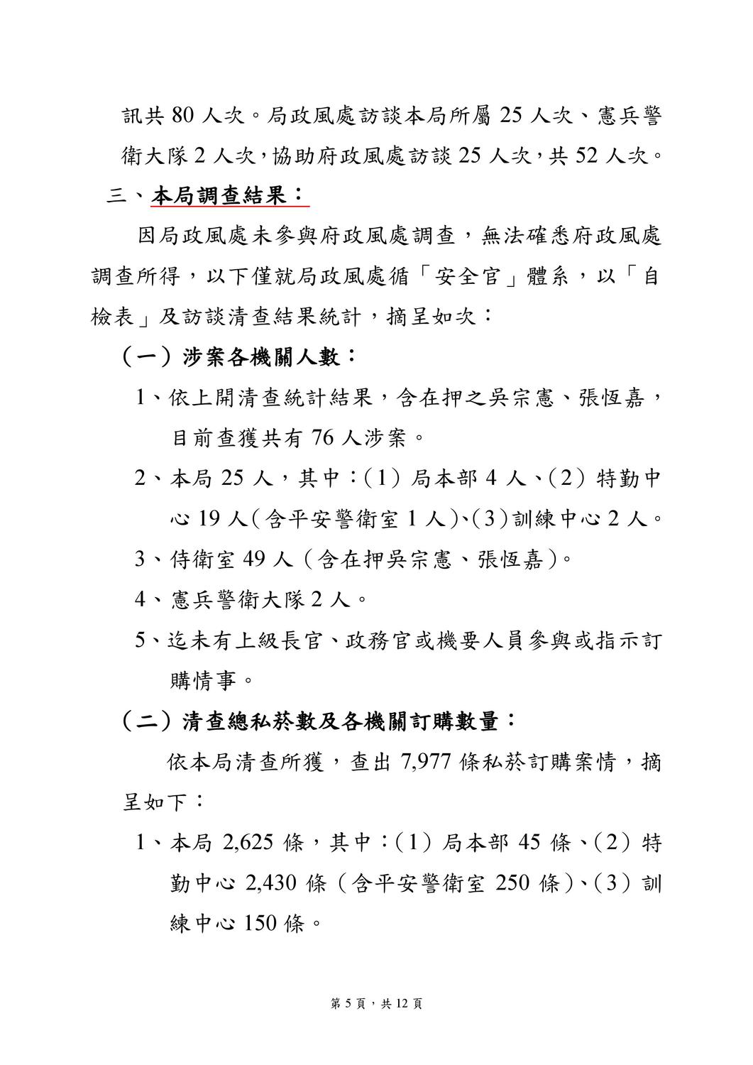 國安局私菸案調查報告。 圖：國安局／提供