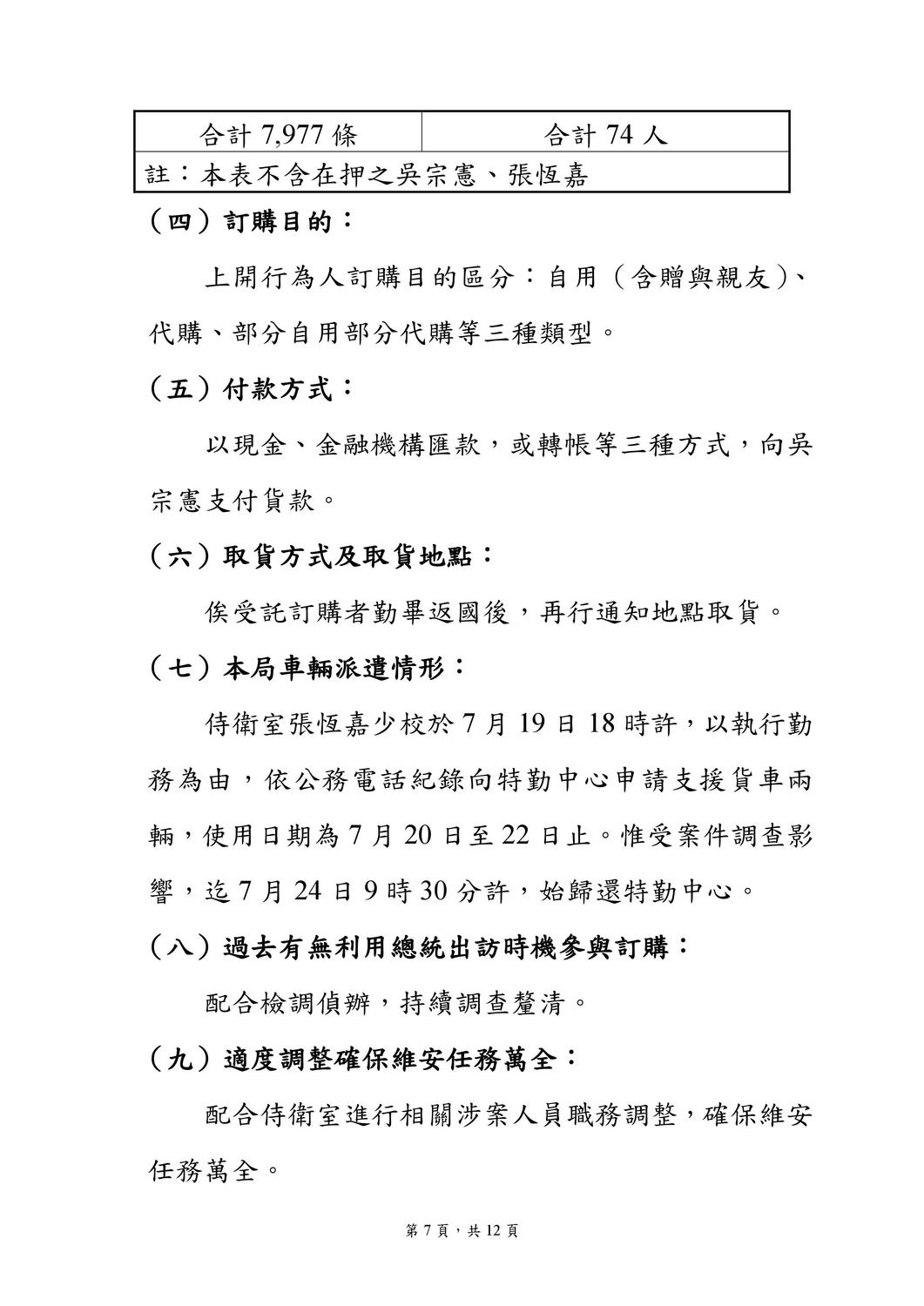 國安局私菸案調查報告。 圖：國安局／提供