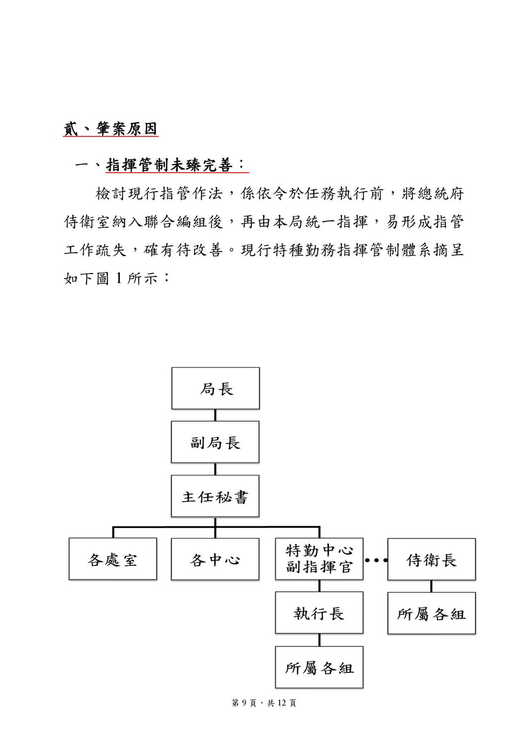 國安局私菸案調查報告。 圖：國安局／提供
