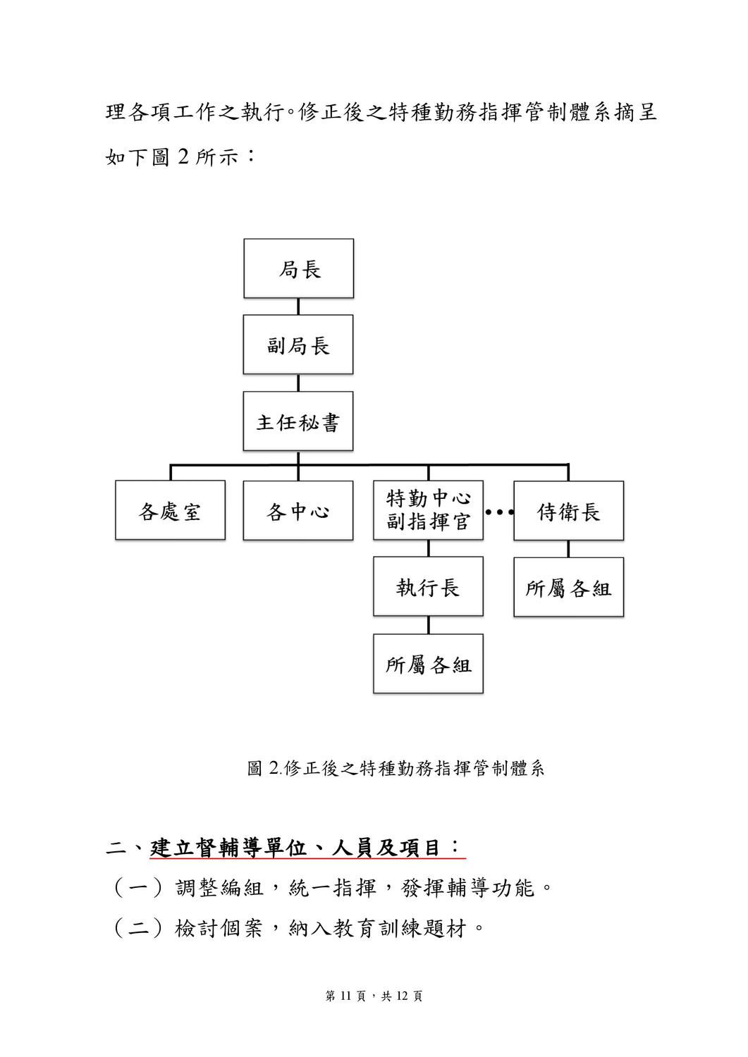 國安局私菸案調查報告。 圖：國安局／提供