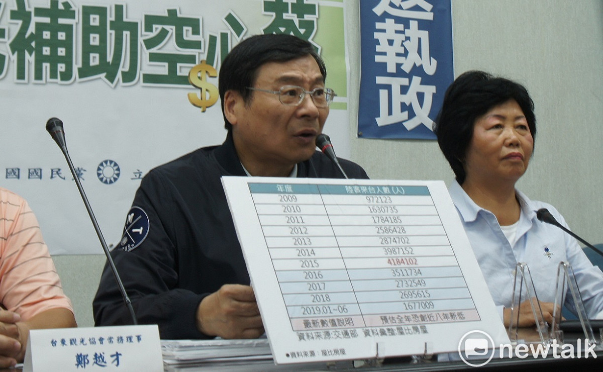 立法院國民黨團總召曾銘宗呼籲，國民黨大老都應該出面整合。 圖：黃建豪/攝