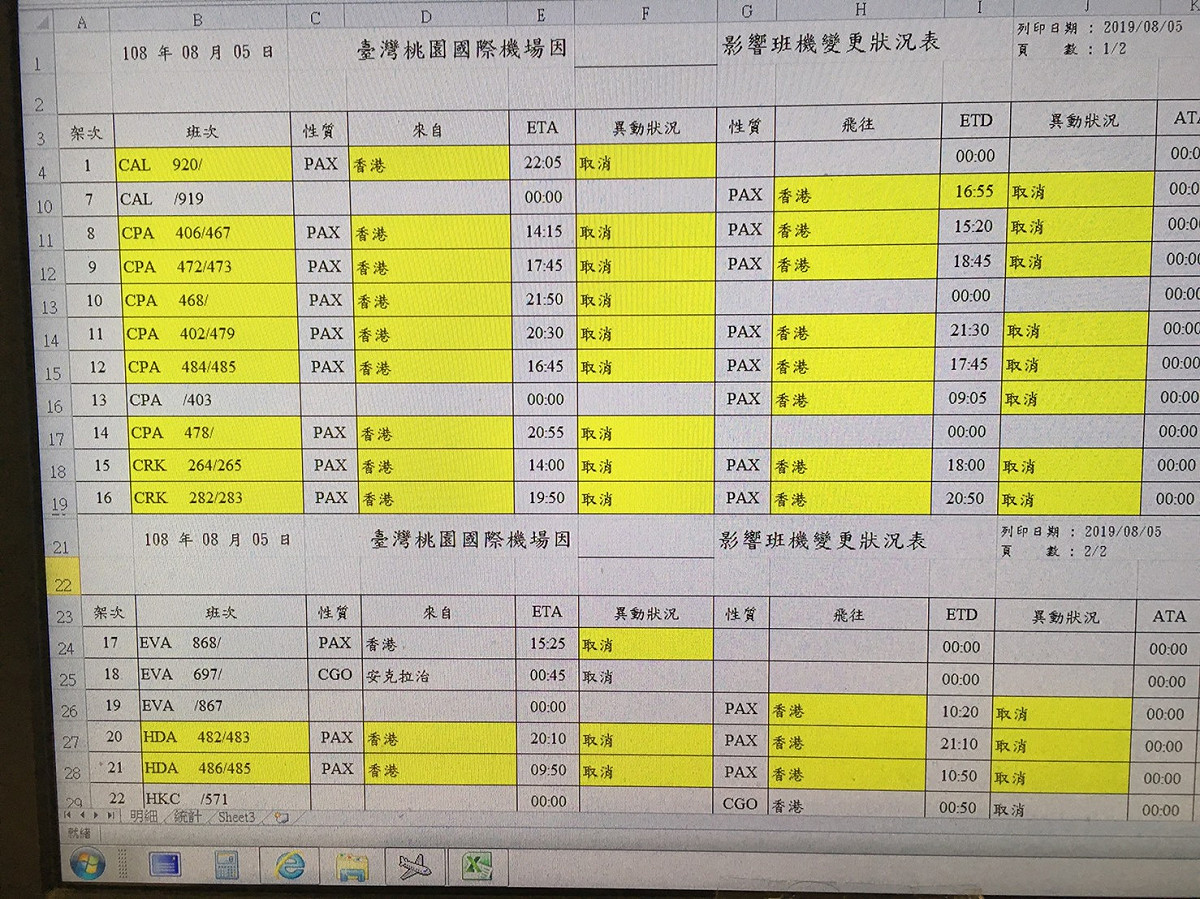桃園機場公司表示，受到今天香港85大罷工影響，桃園機場取消23班往返香港航班。 圖：桃園機場公司／提供
