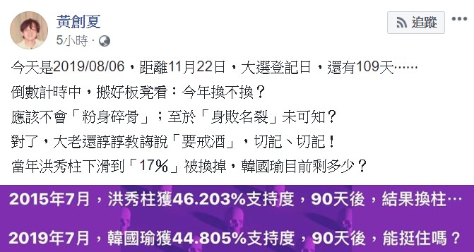 黃創夏表示，當年洪秀柱下滑到「17％」被換掉，韓國瑜目前剩多少？ 圖：翻攝自黃創夏臉書
