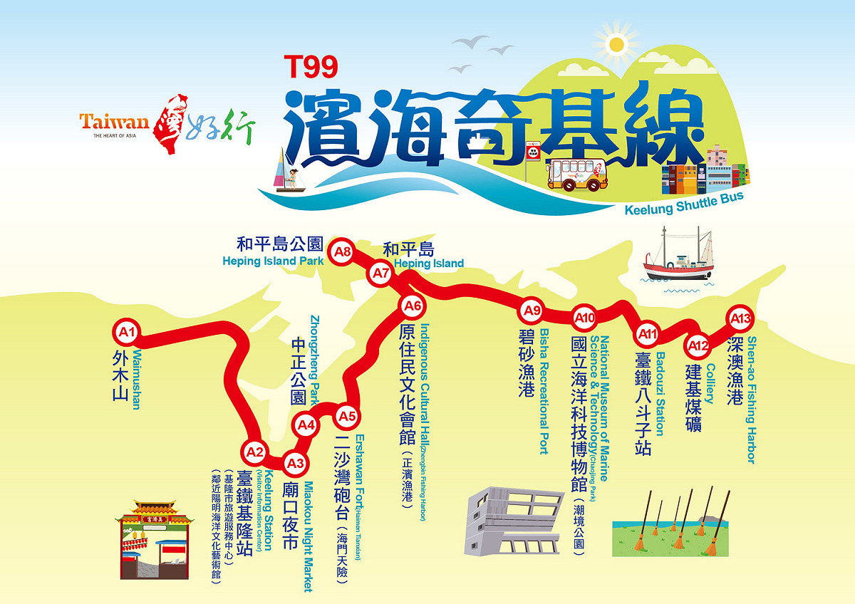 原龍宮尋寶線更名為濱海奇基線，可一日暢遊基隆精華景點。 圖：基隆市政府／提供