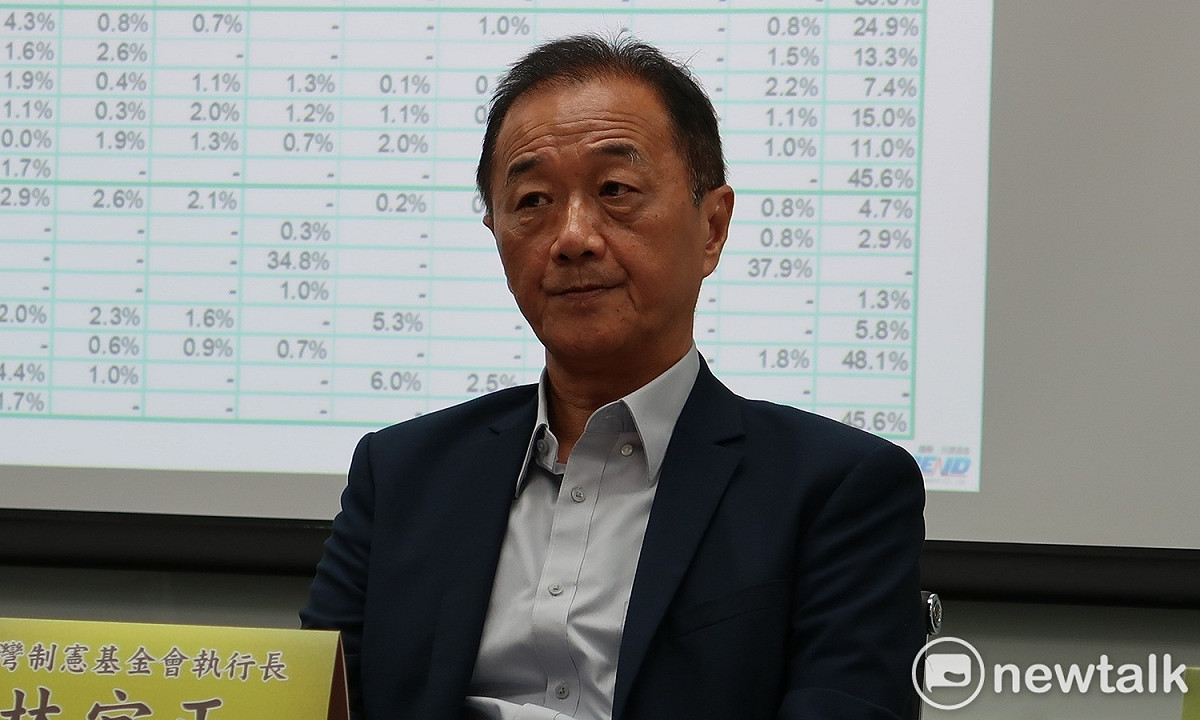 台灣制憲基金會執行長林宜正。 圖：林朝億/攝