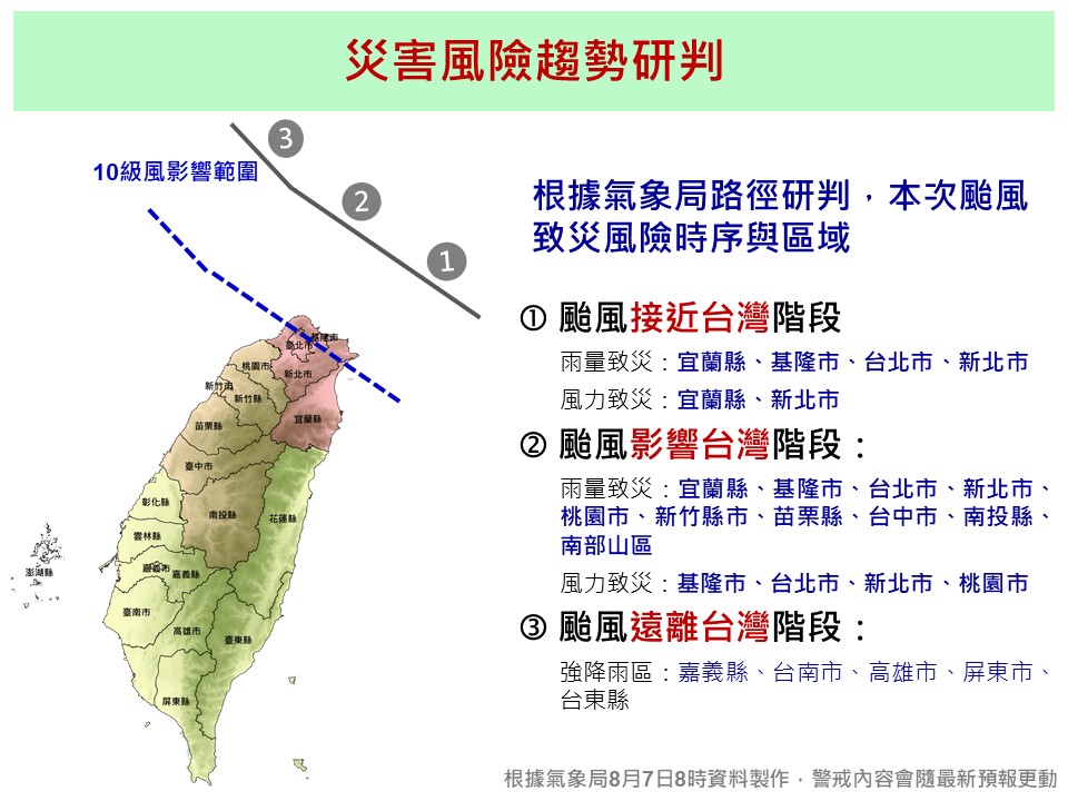 國家災害防救科技中心也根據氣象局路徑研判，宜蘭縣、基隆市、新北市是颱風接近台灣時影響最嚴重的地區。 圖：國家災害防救科技中心/提供