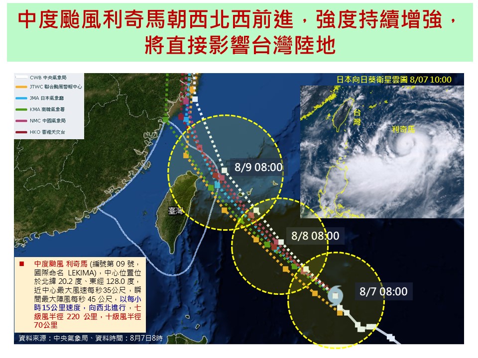 中颱「利奇馬」朝西北西前進，強度持續增強，將直接影響台灣陸地 圖：國家災害防救科技中心/提供