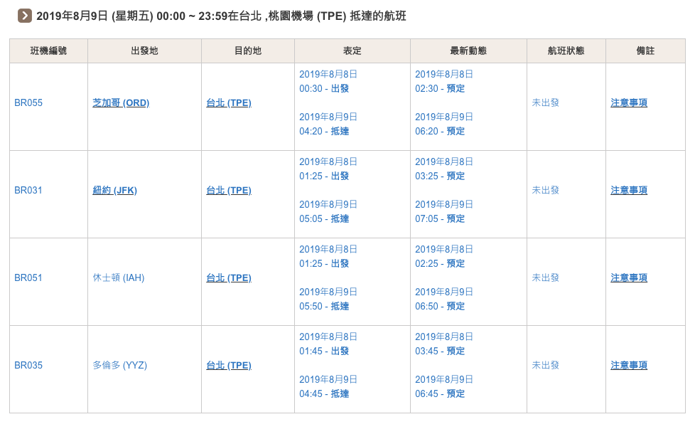長榮航空官網宣布8月8日（當地時間）起飛之航班異動訊息。 圖：取自長榮航空官網