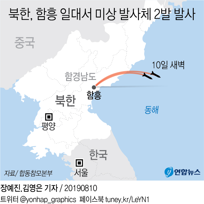北韓今晨朝東岸海域發射兩枚不明發射體。 圖/截取自韓聯社網站