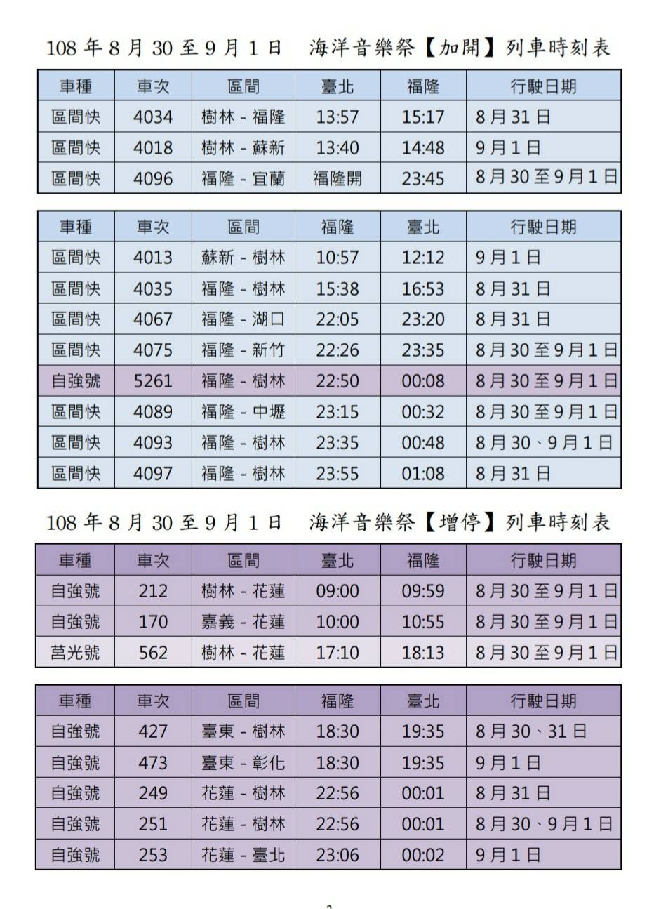 台鐵將於貢寮音樂祭活動期間加開自強號及區間快車合計20班，增停福隆站各級列車16班 圖：台鐵/提供