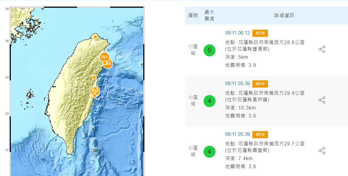 近日花蓮小規模地震頻傳，讓居民心有餘悸。 圖/氣象局