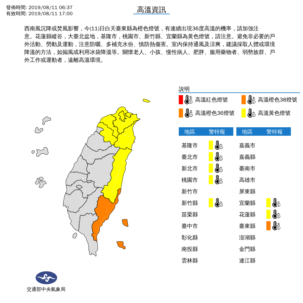 氣象局也在上午針對八縣市發布高溫資訊，白天臺東縣為橙色燈號，有連續出現36度高溫的機率 圖/氣象局