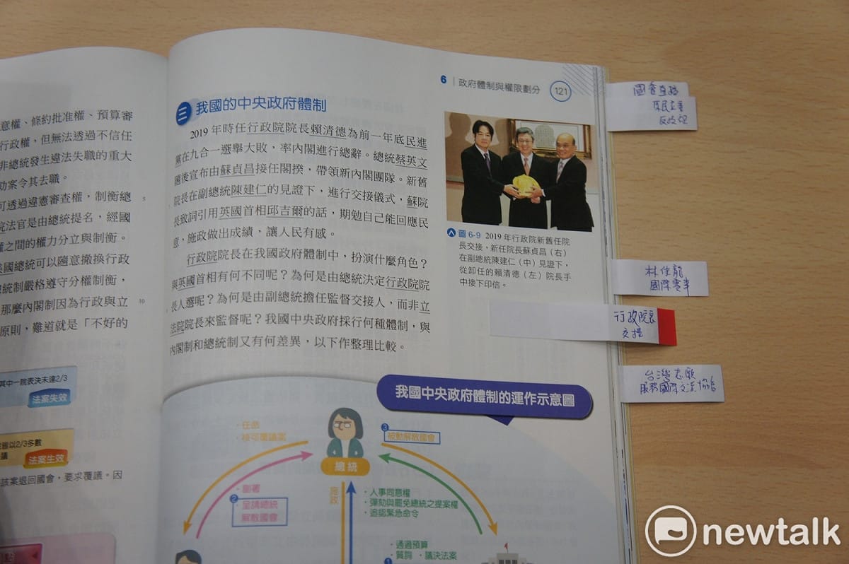 南一版的高一公民與社會教科書，置入大量民進黨人物相關照片。 圖：黃建豪/攝