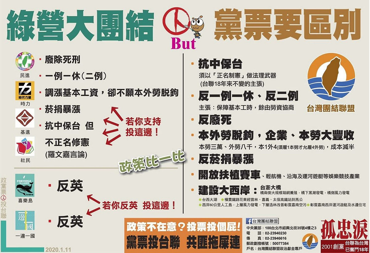台聯黨今天提出他們的政治主張，包括「正名制憲、抗中保台」、「反一例一休」、「本外勞脫鉤，企業大豐收」、「反廢死」等。 圖：取自台聯黨臉書