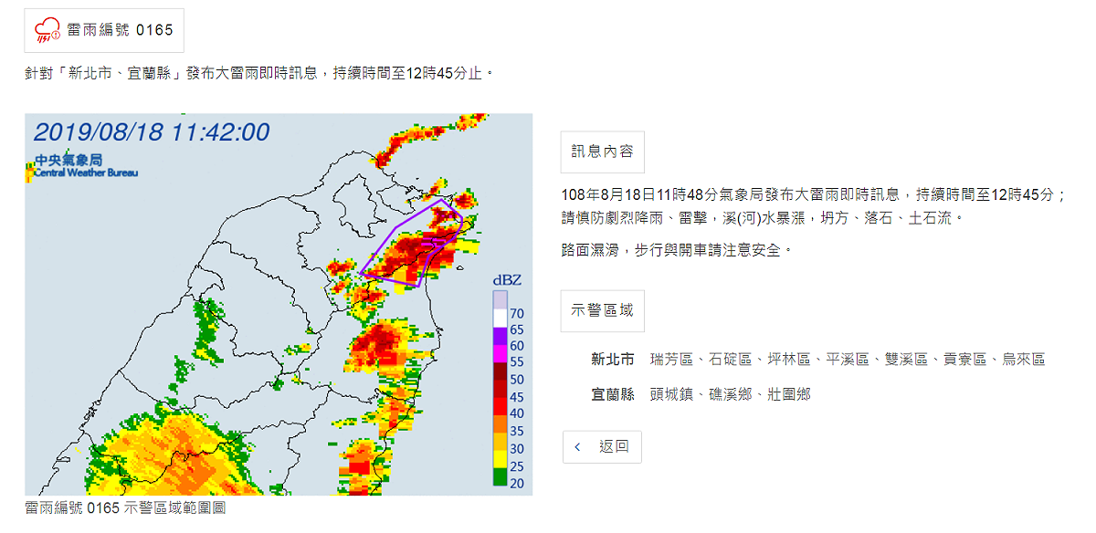 氣象局針對新北市7區和宜蘭縣3鄉鎮發佈大雷雨即時訊息。 圖：氣象局／提供