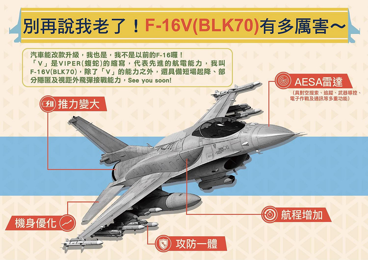 美方售台新式F-16C/D BLK70戰機，空軍司令部在臉書上介紹該機型性能。 圖：翻攝空軍司令部臉書